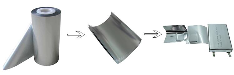 product-750-243 Aluminum Laminated Film